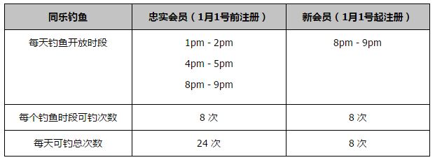 伊尔迪兹从7岁起就在拜仁慕尼黑青年队效力，2022年7月，尤文图斯从拜仁慕尼黑签下了伊尔迪兹。